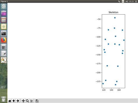 Image result for Python Skeleton