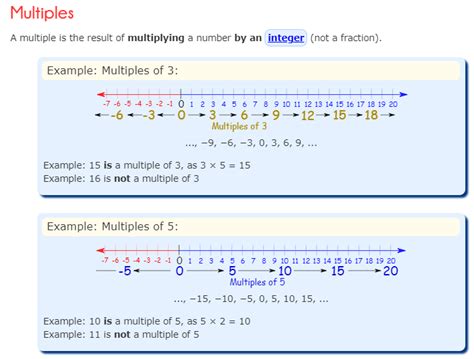 Multiple Object Tracking Python に対する画像結果