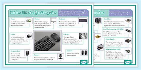 KS2 Parts of a Computer Fact File (teacher made) - Twinkl