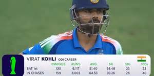 Champions Trophy 2025: 'Bigger The Stage, Bigger Becomes Virat Kohli ...