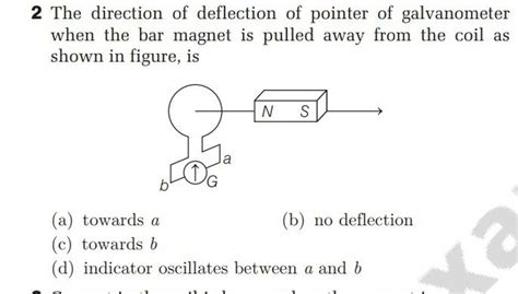 Image result for Galvanometer Deflection Direction