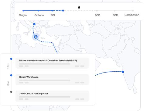 Track your goods - Sinokor Line | Cogoport