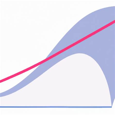 Local Maximum Range Example 的图像结果