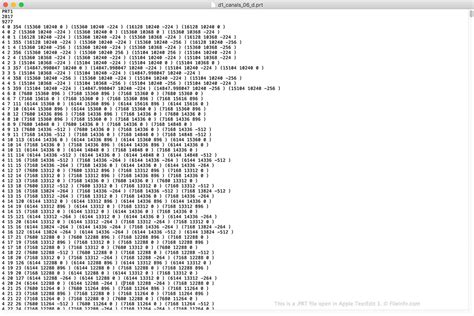 Image result for Open PRT File
