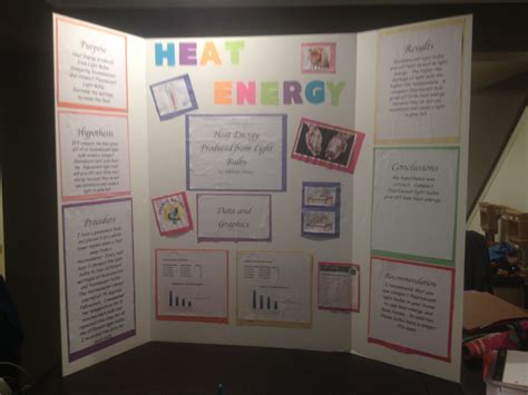 Image result for Heat Installation Science Fair Project