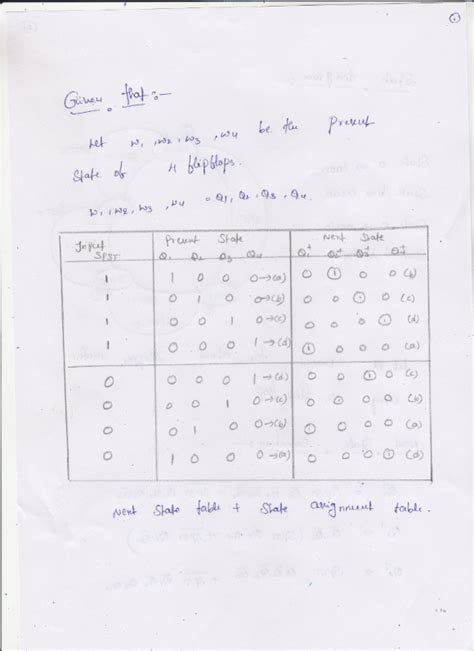 Image result for Step Function Multisim