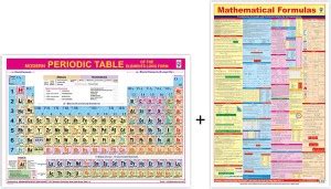 Combo of Periodic and Mathematical formula Charts| 2 English folded ...