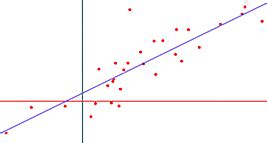 Class12 ISC Maths
