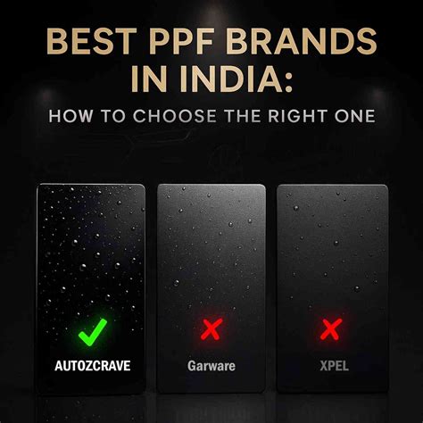 Best PPF Brands in India 2025 | Autozcrave, XPEL & 3M Guide – 32autostore