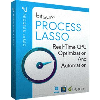 Image result for Free Process Lasso Pro Key