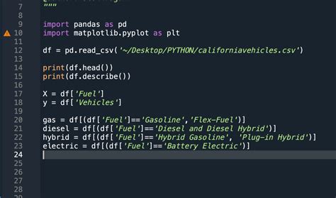 Image result for Vehical Counting Python Projects