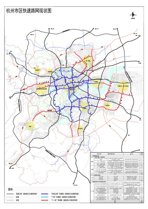 18条快速路、93条地铁重建道路全面建成 杭州快速路建设四年行动计划收官_杭州网