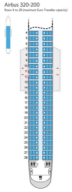 Image result for SQL Aggregate Functions List
