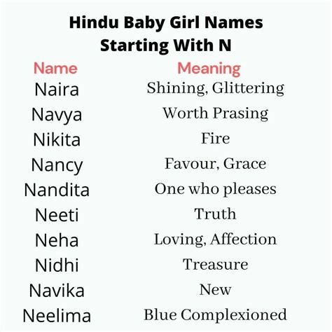 Elephant Baby Name In Nepali Language - annehathawaycoolssmv