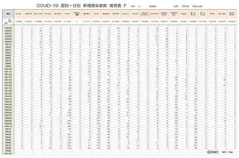 Image result for Nested Class Inherit Methods Python