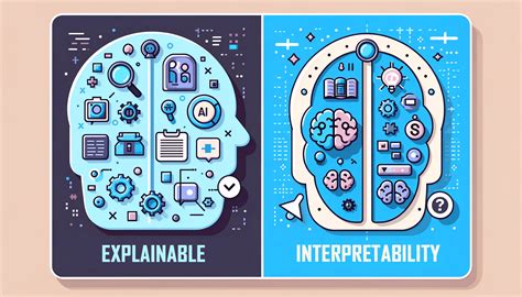 Image result for Explainable Artificial Intelligence