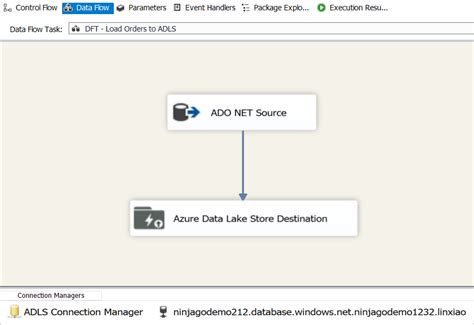 SSIS Azure SQL 的图像结果