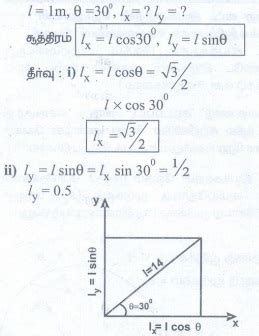 தீர்க்கப்பட்ட எடுத்துக்காட்டு கணக்குகள்: இயற்பியல் : இயக்கவியல் ...