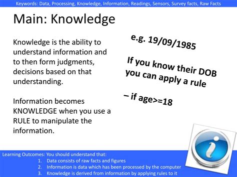 Knowledge Information Data Definition 的图像结果