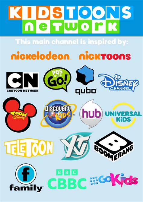 Kidstoons Network Inspirations (Updated) by Jaidenscoolartworks on DeviantArt