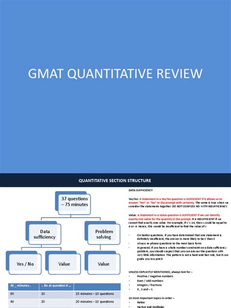 Image result for GMAT Quant Questions Example