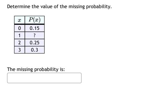 Image result for Finding Probability Missing Number