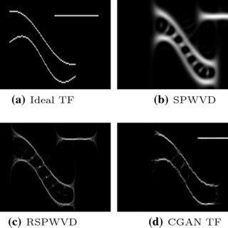 Determining Tf Using Signal Flow Chart 的图像结果