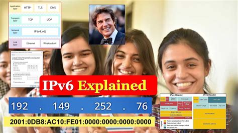 Image result for Example of IPv6