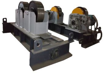 Industrial Buildup Wires, Submerged arc fluxes for buildup wires ...