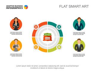 Image result for Woker Process Chart Example