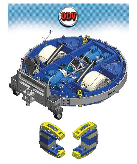 Image result for ODV Tutorials