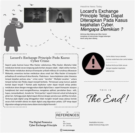 Locard's Exchange Principle - Conventional and Digital Approach ...