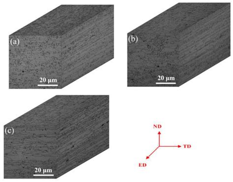 Effect of the Zn/Mg Ratio on Microstructures, Mechanical Properties and ...