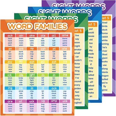 Buy 4 Sheets Words s Word Families s, 17 x 22 Inch Educational Charts ...