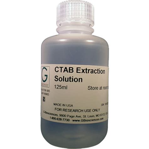 Image result for Dissolution Process of Ctab