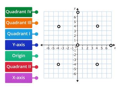 Image result for Grid Coordinates Coding Examples