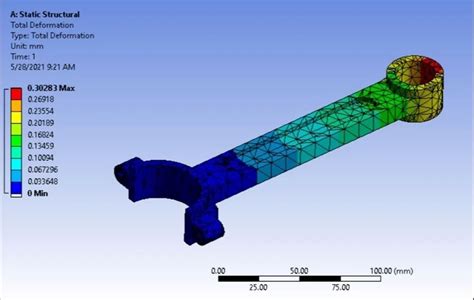 Image result for SolidWorks Flow Simulation FFT Plotting
