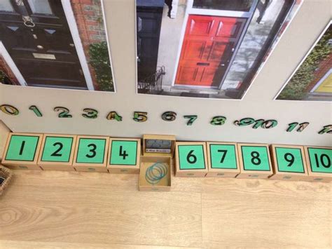 Image result for Clock as a Number Line Interactive Activity