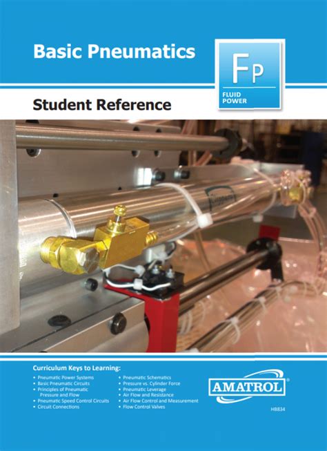 Image result for Pneumatic Basic