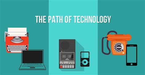 What Is Modern Day Technology Examples 的图像结果