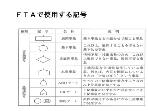 Image result for Computer Basic Front Page Design
