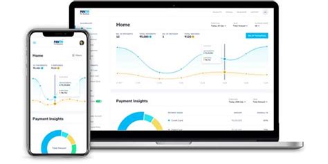 Paytm Payments Gateway Offers These Amazing 5 Features That Ensures ...