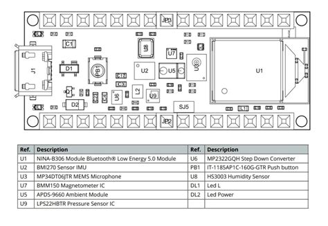 Image result for Arduino Board Layout