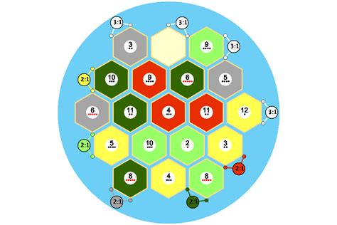 Image result for Board Games MATLAB