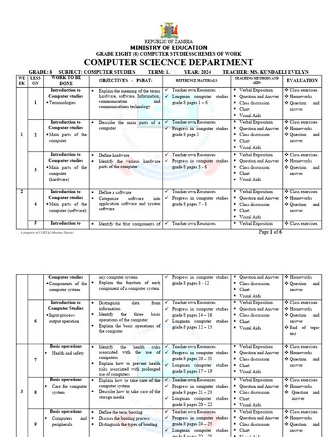 Computer System Servicing Module Grade 8 的图像结果