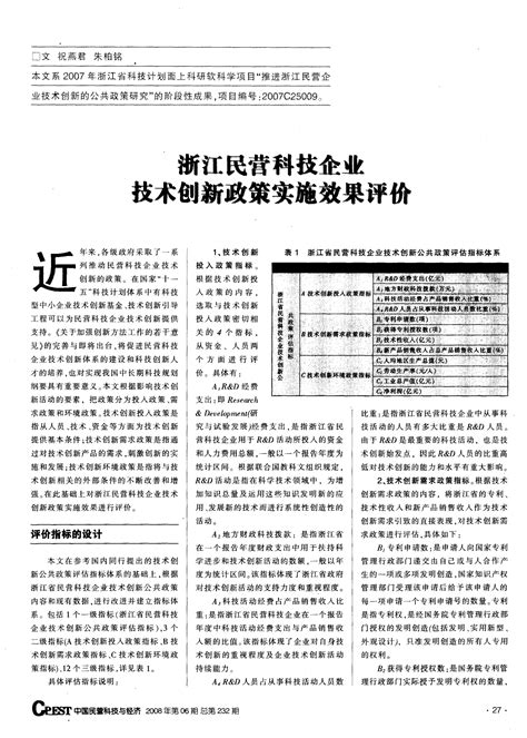 青岛市科技创新政策微型词典(2023企业版)-山东产业技术研究院（青岛）