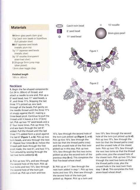 Image result for One Sequence One Bead Tutorials