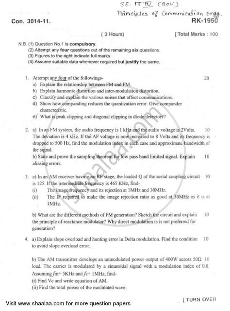 Principles of Communication Engineering 2010-2011 BE IT (Information ...
