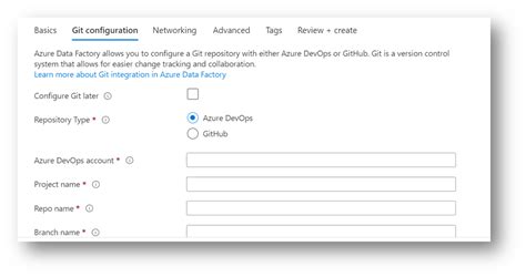 ADF DevOps 的图像结果