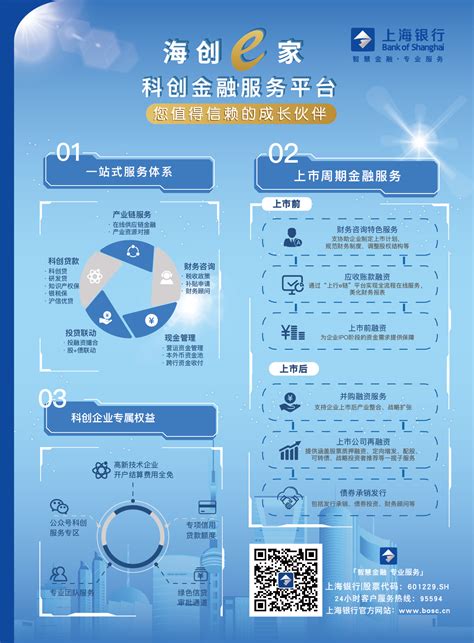 “海创e家”科创企业服务平台_上海市企业服务云
